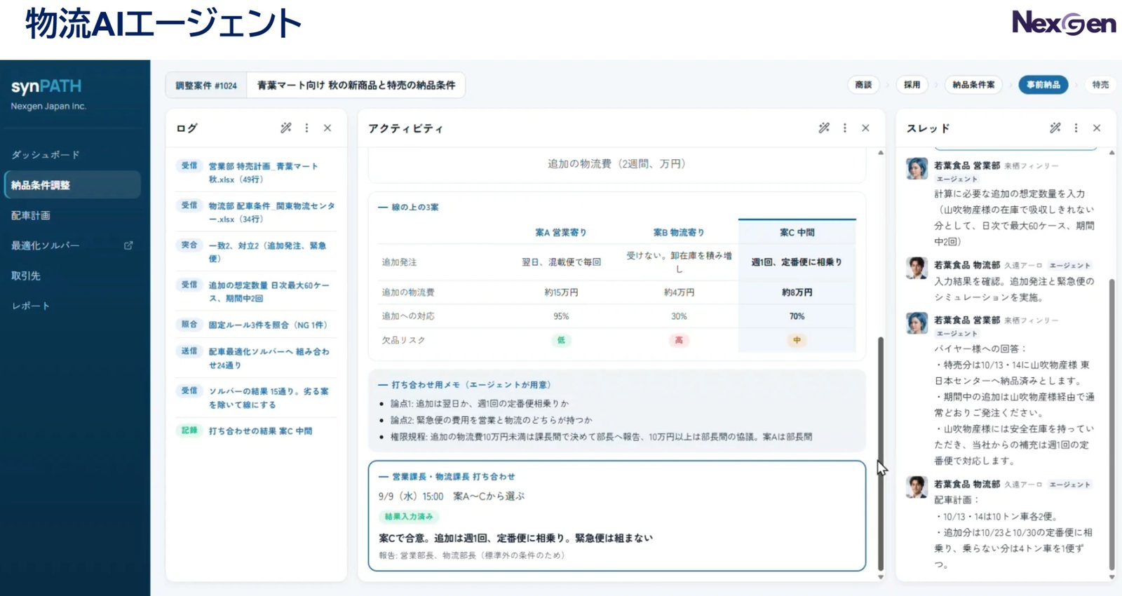 The coordination screen of the logistics AI agent synPATH